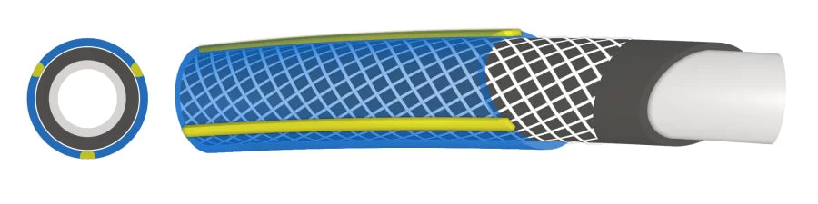 ein Bild, das zeigt, aus welchen Schichten der Schlauch besteht