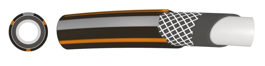 ein Bild, das zeigt, aus welchen Schichten der Schlauch besteht